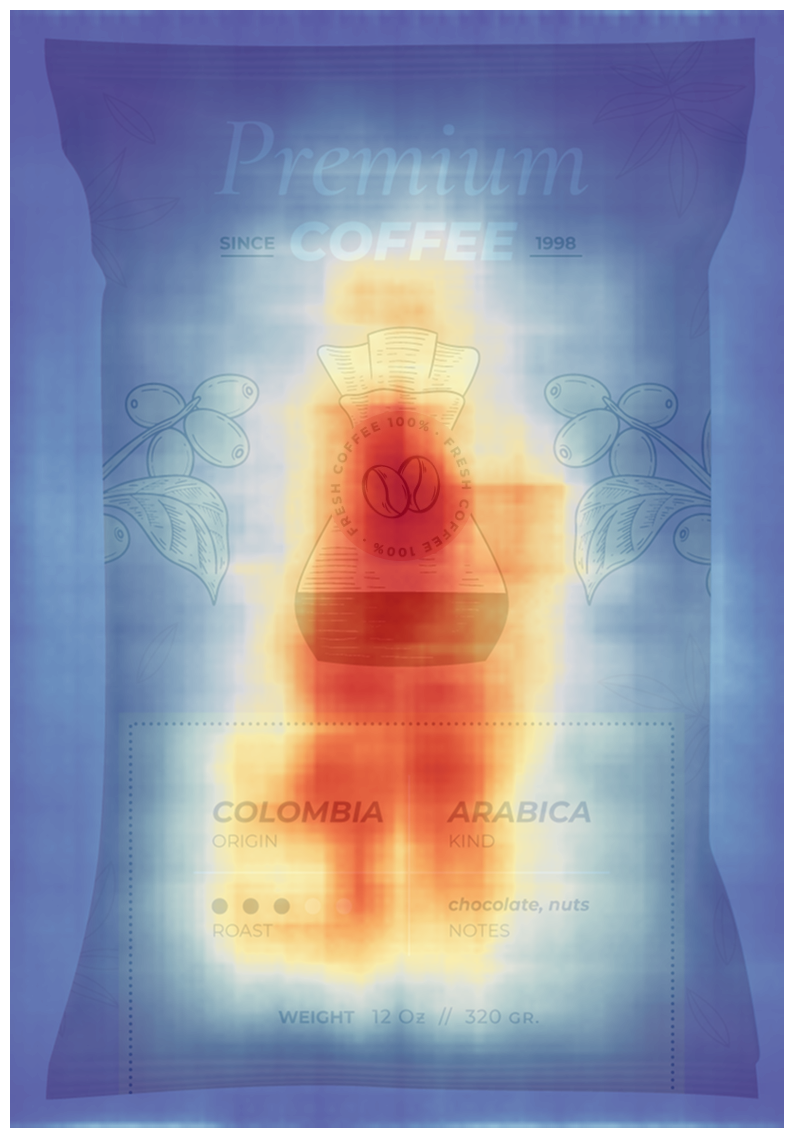 Heatmap at 10000ms