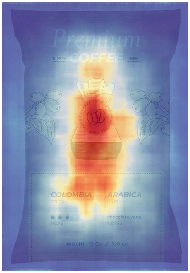 Heatmap at 3000ms