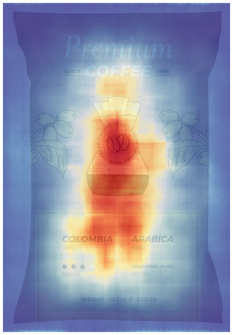 Heatmap at 5000ms
