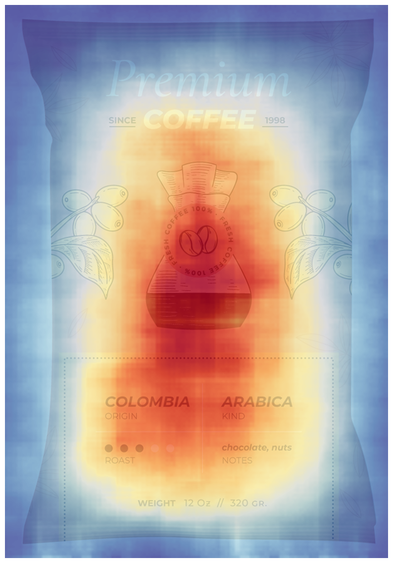 Heatmap at 10000ms