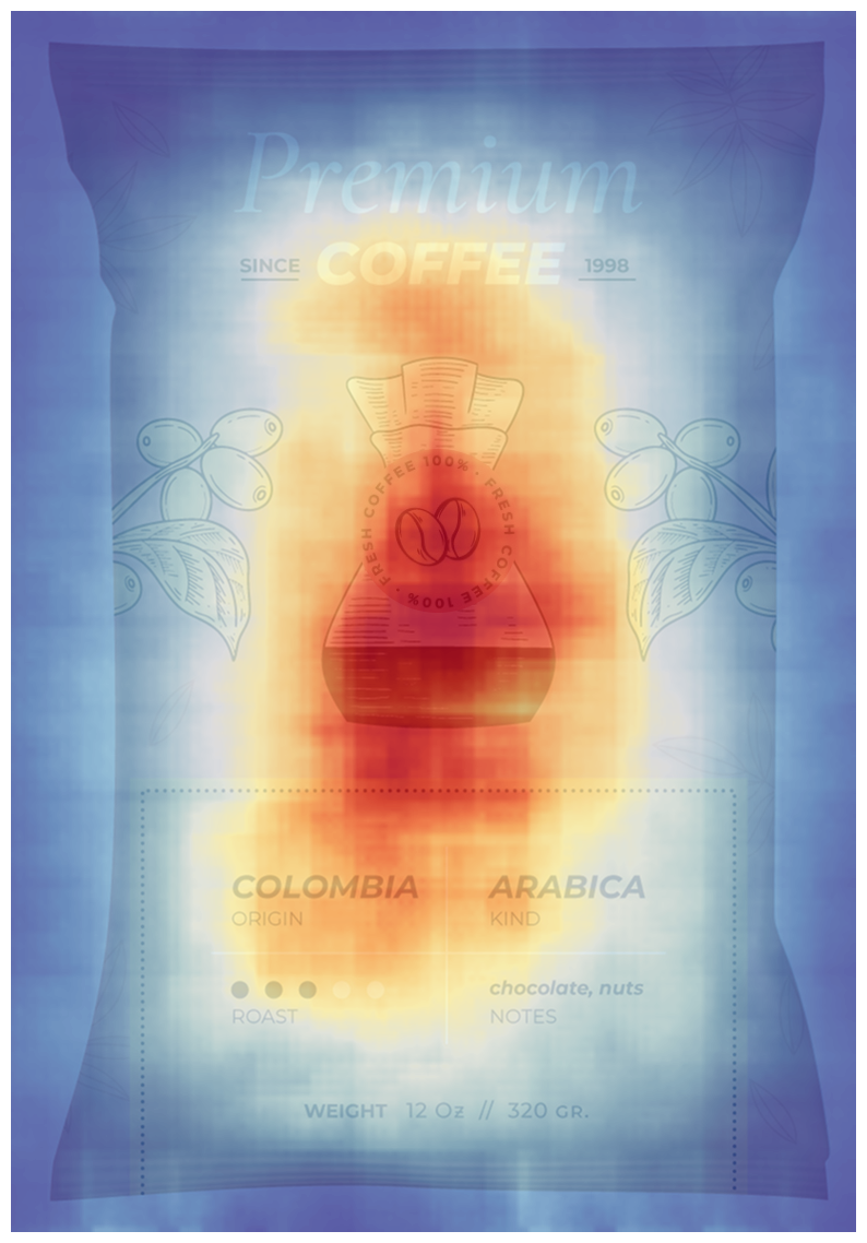 Heatmap at 3000ms