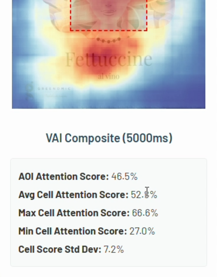 Visual Attention Metrics Thumbnail