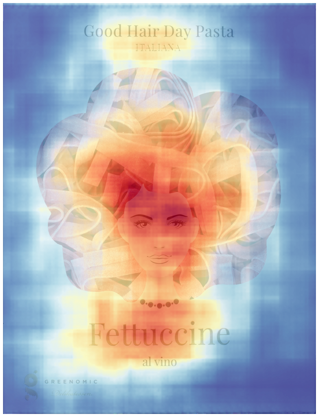 AI attention prediction heatmap