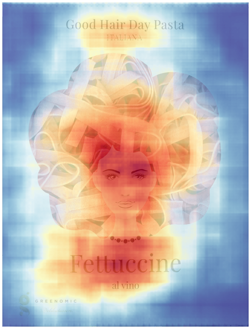 AI attention prediction heatmap